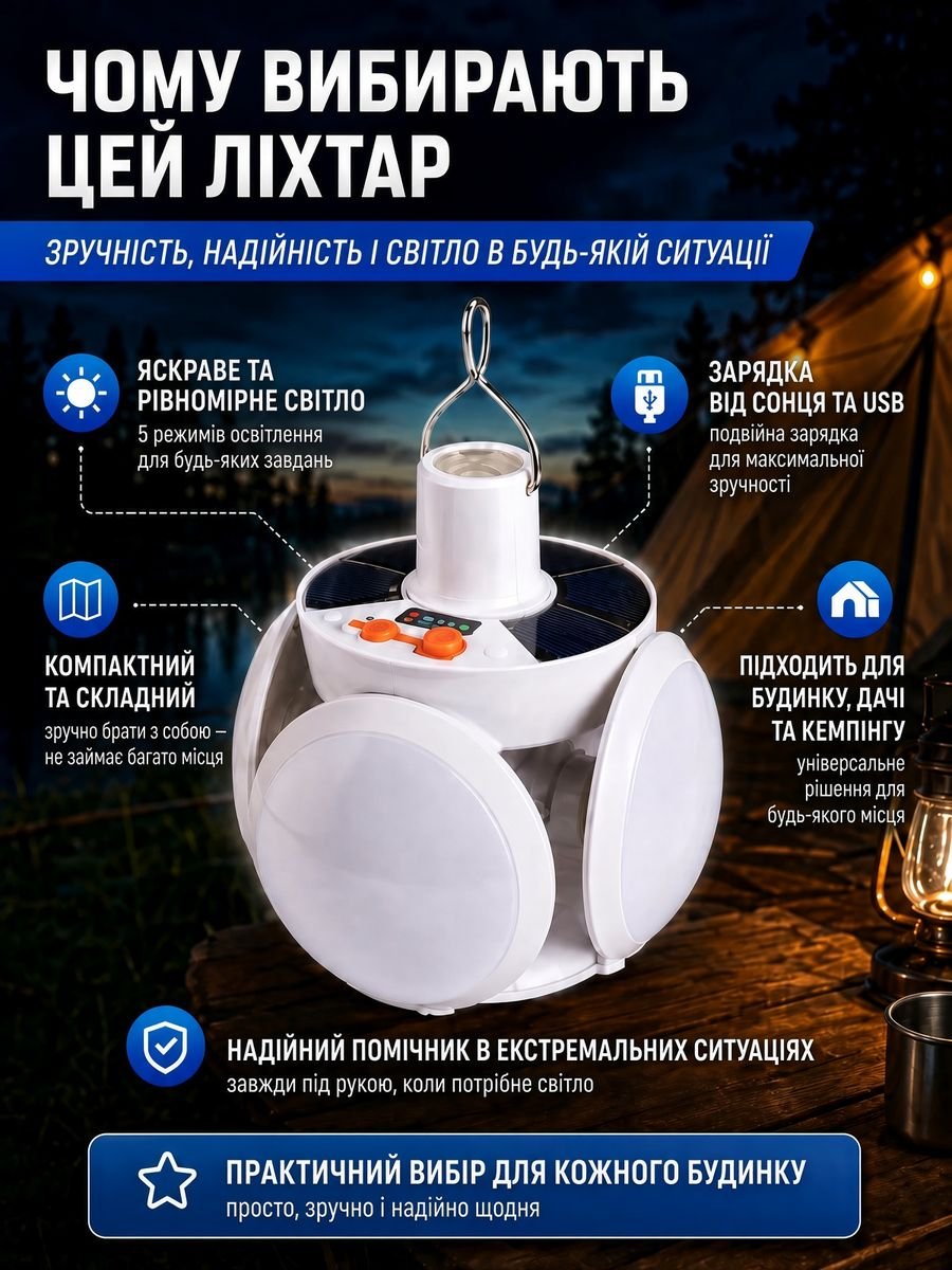 Сонячний LED-ліхтар 360° — резерв на випадок відключень