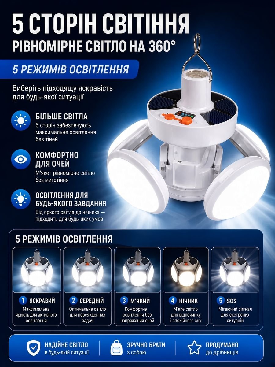 Сонячний LED-ліхтар 360° — 5 режимів світла